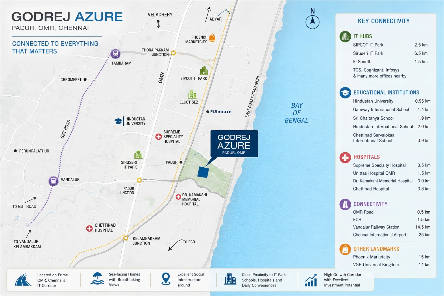 Godrej Azure location map highlighting proximity to SIPCOT IT Park and OMR
